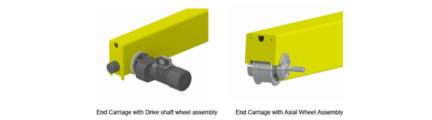 Crane End Carriage